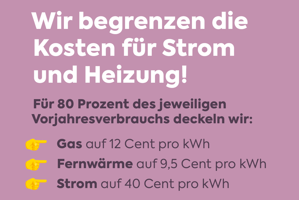 So werden die Preise für Strom, Gas und Wärme gedeckelt